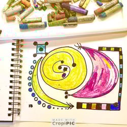 I started visual journaling back in high school.